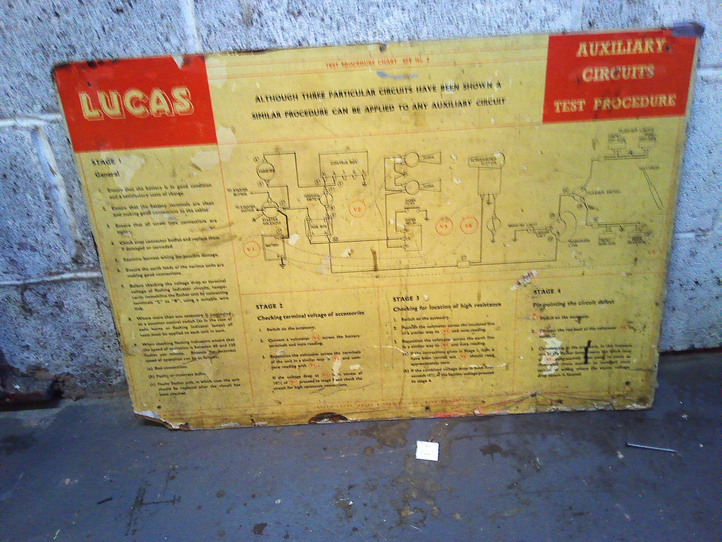 Lucas Auxiliary Circuits Test Procedure card vintage sign