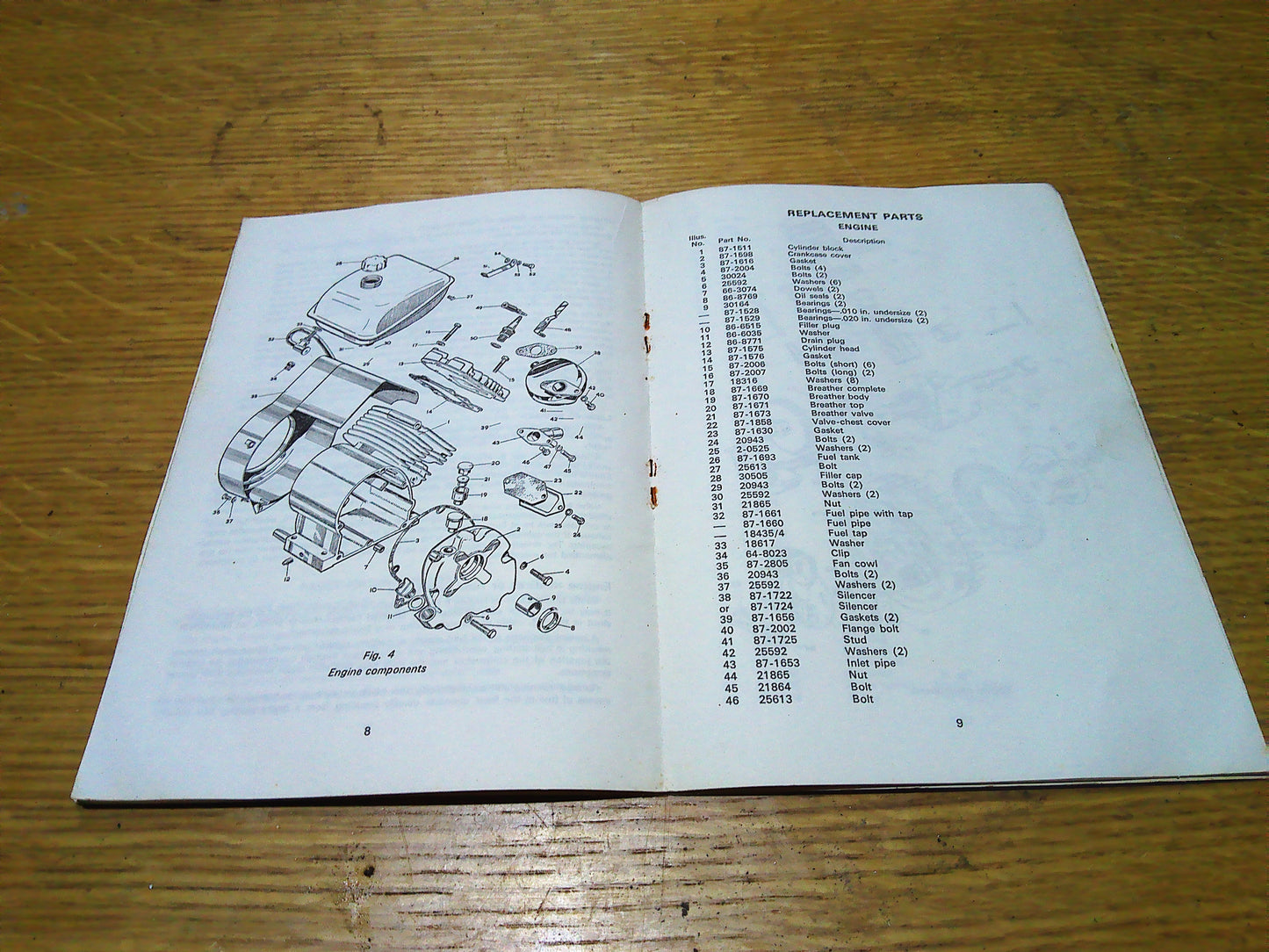 Norton Villiers F.12 Industrial Engine handbook