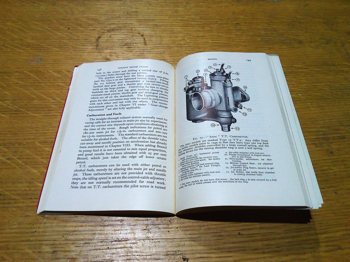 Vincent Motor Cycle Maintenance and repair book by Paul Richardson