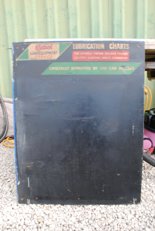 Castrol Lubricants chart metal chalk board sign